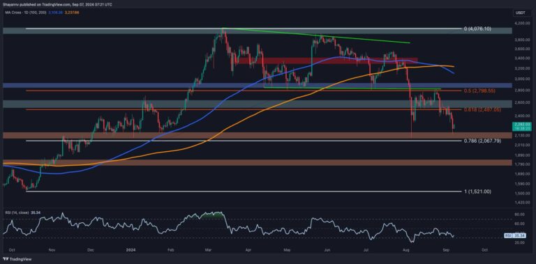 ETH D 1