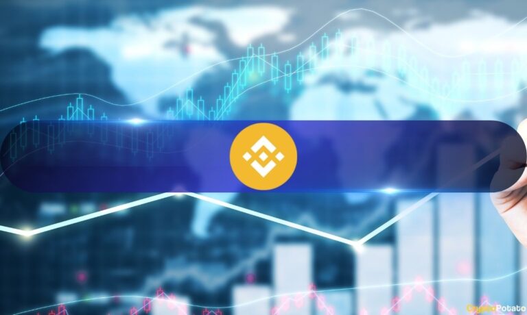 Binance Coin