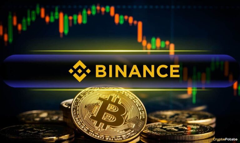 Bitcoin Binance